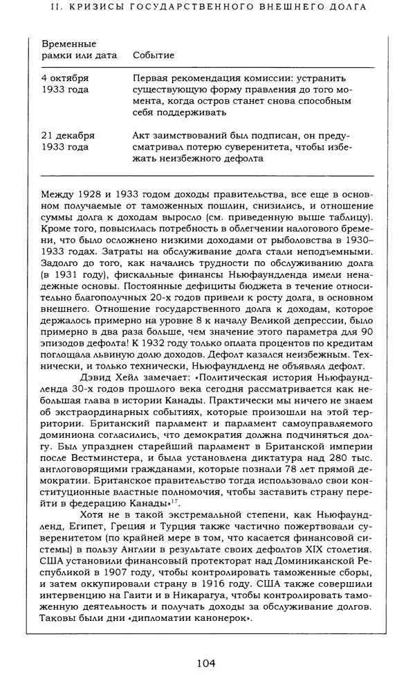 Кеннет Рогофф - На этот раз все будет иначе. Восемь столетий финансового безрассудства. - Страница № 160