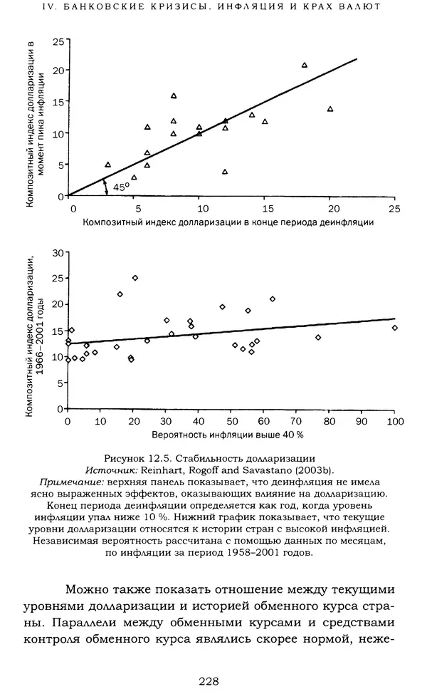 Кеннет Рогофф - На этот раз все будет иначе. Восемь столетий финансового безрассудства. - Страница № 284