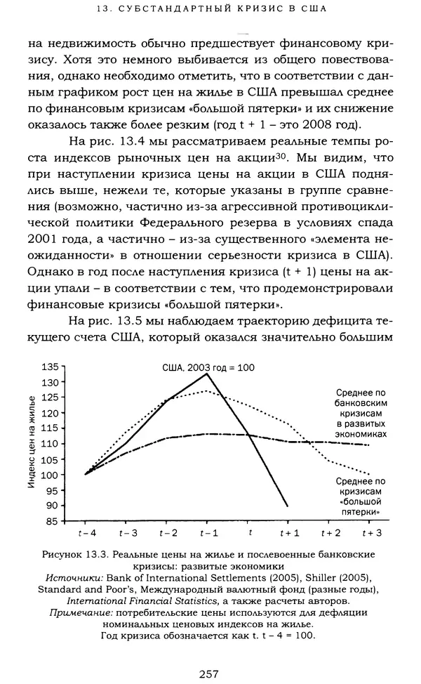 Кеннет Рогофф - На этот раз все будет иначе. Восемь столетий финансового безрассудства. - Страница № 313