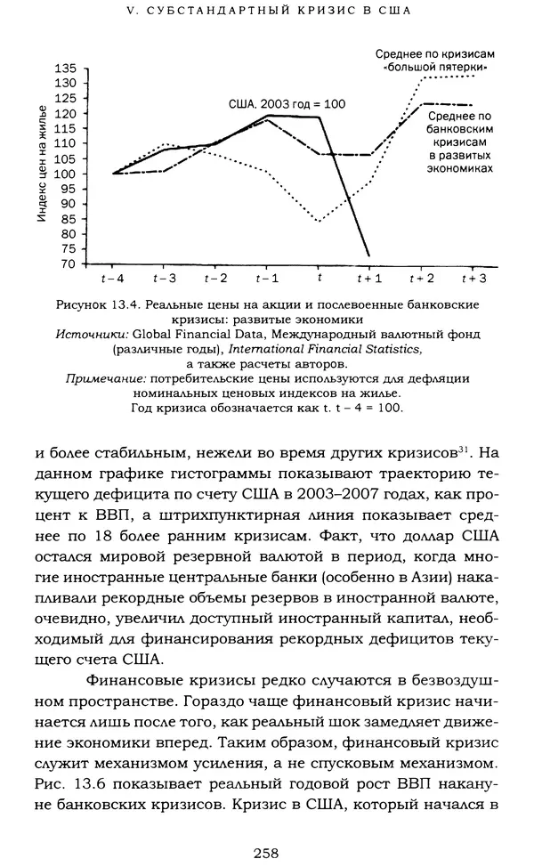 Кеннет Рогофф - На этот раз все будет иначе. Восемь столетий финансового безрассудства. - Страница № 314