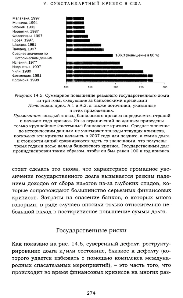 Кеннет Рогофф - На этот раз все будет иначе. Восемь столетий финансового безрассудства. - Страница № 330