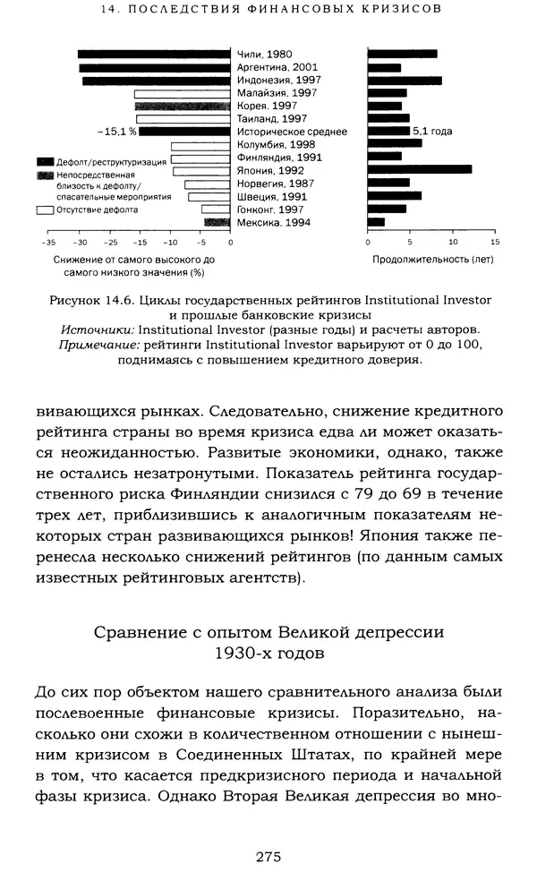 Кеннет Рогофф - На этот раз все будет иначе. Восемь столетий финансового безрассудства. - Страница № 331