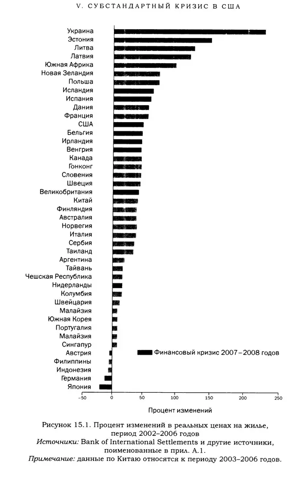 Кеннет Рогофф - На этот раз все будет иначе. Восемь столетий финансового безрассудства. - Страница № 346