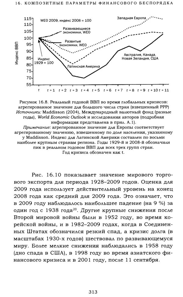 Кеннет Рогофф - На этот раз все будет иначе. Восемь столетий финансового безрассудства. - Страница № 369