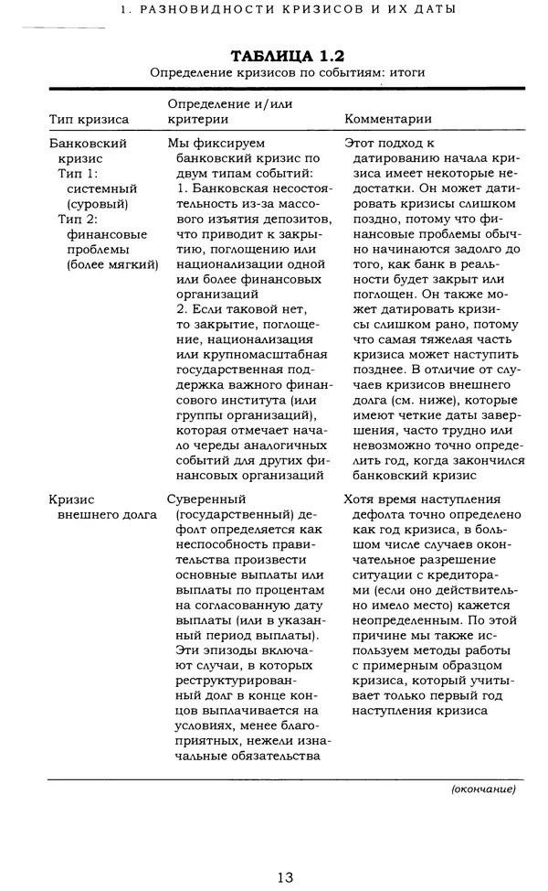Кеннет Рогофф - На этот раз все будет иначе. Восемь столетий финансового безрассудства. - Страница № 69