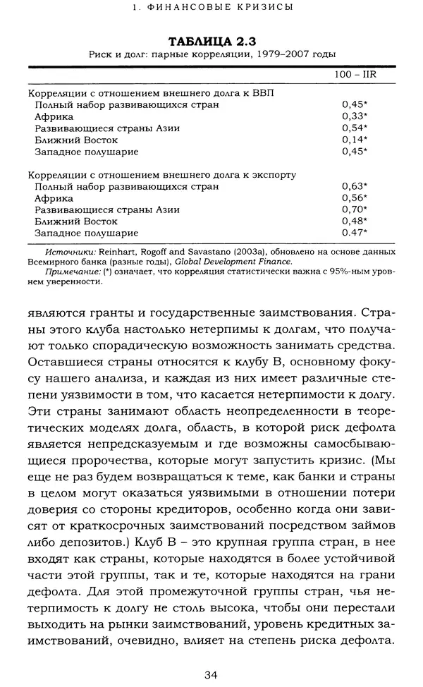 Кеннет Рогофф - На этот раз все будет иначе. Восемь столетий финансового безрассудства. - Страница № 90