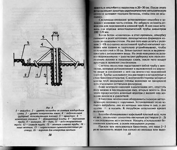  Автор неизвестен - Погреба и колодцы - Страница № 16