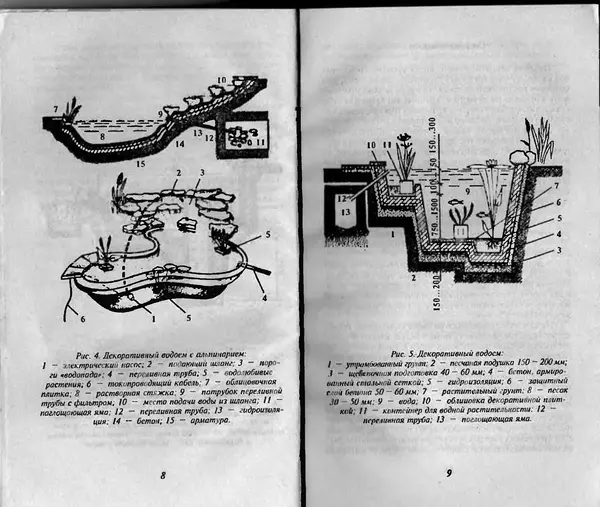  Автор неизвестен - Погреба и колодцы - Страница № 5