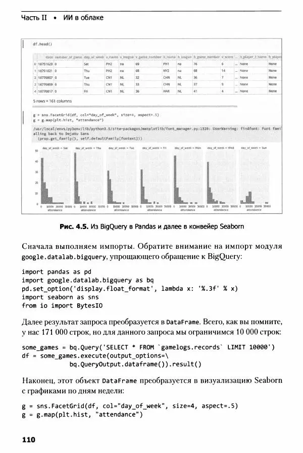 Ноа Гифт - Прагматичный ИИ. Машинное обучение и облачные технологии - Страница № 111