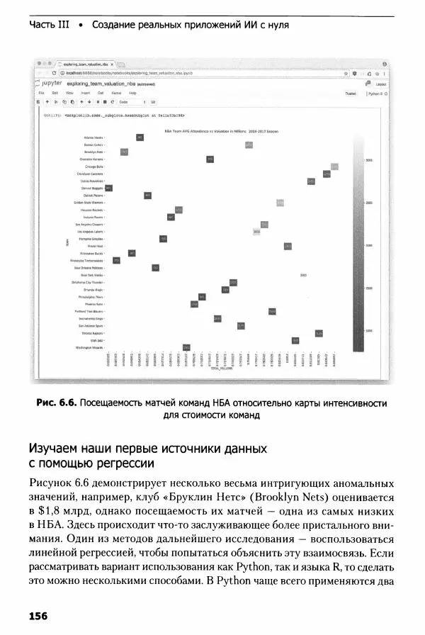 Ноа Гифт - Прагматичный ИИ. Машинное обучение и облачные технологии - Страница № 157