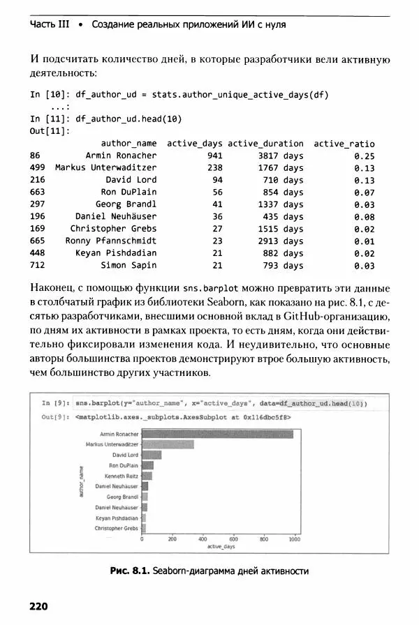 Ноа Гифт - Прагматичный ИИ. Машинное обучение и облачные технологии - Страница № 221