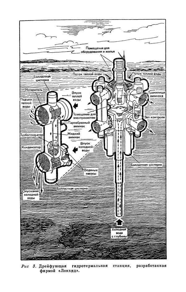 Юрий Улицкий - Океан надежд: (Освоение и использование богатств Мирового океана) - Страница № 41