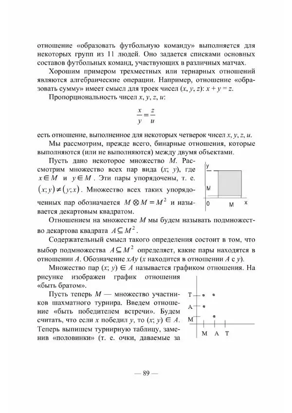 Владислав Мачулис - Высшая математика - Страница № 90