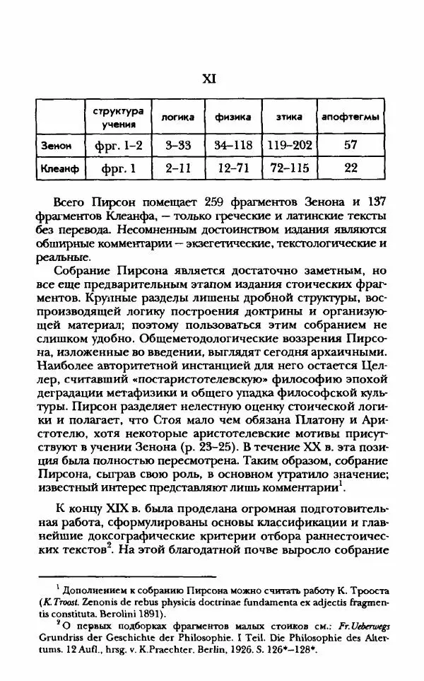 Ханс Фридрих Аугуст фон-Арним - Фрагменты ранних стоиков. Т. 1. Зенон и его ученики - Страница № 10
