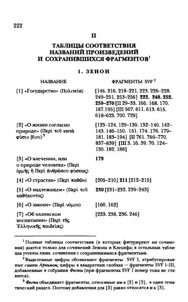 Ханс Фридрих Аугуст фон-Арним - Фрагменты ранних стоиков. Т. 1. Зенон и его ученики - Страница № 243