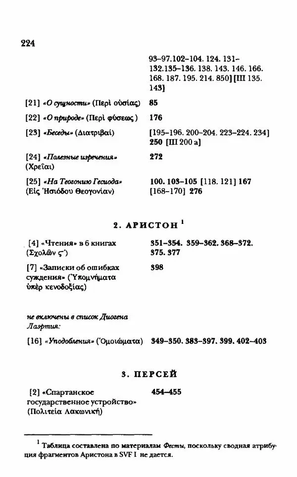 Ханс Фридрих Аугуст фон-Арним - Фрагменты ранних стоиков. Т. 1. Зенон и его ученики - Страница № 245