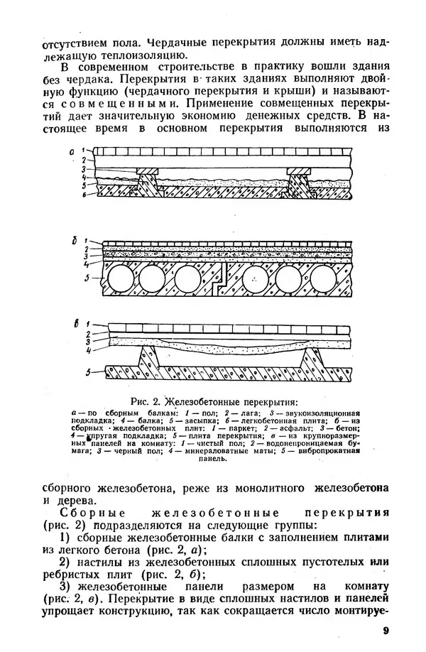 Егор Курдюков - Столярно-плотничьи работы - Страница № 10