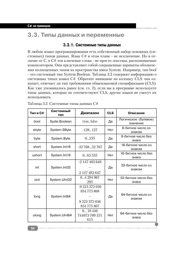  - С# НА ПРИМЕРАХ - Страница № 55