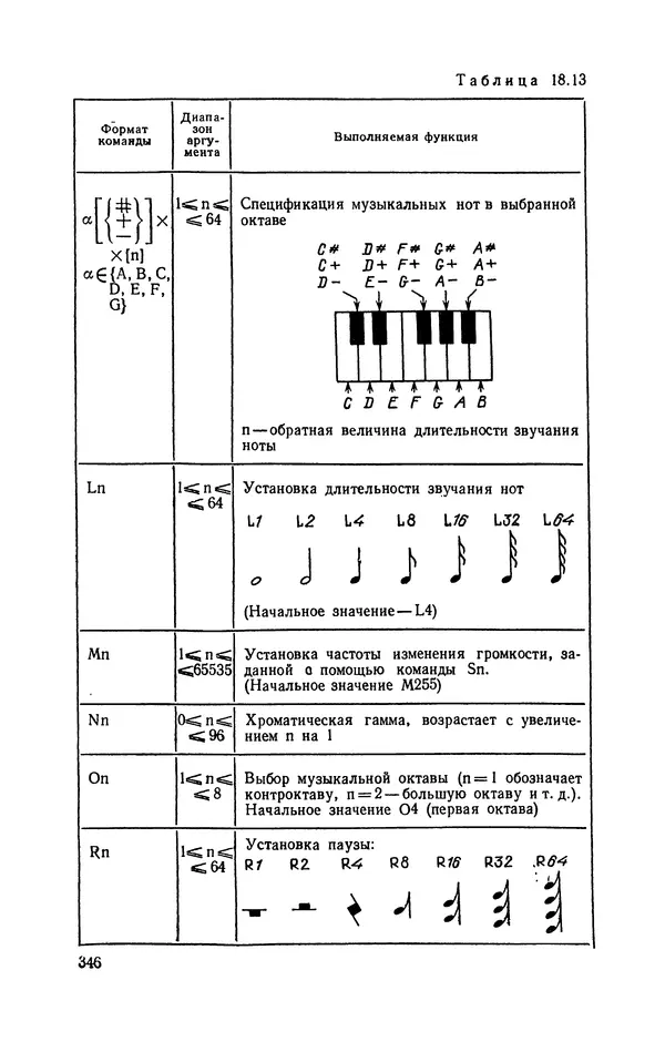 Юлий Кетков - Диалог на языке бейсик для мини- и микроЭВМ - Страница № 347