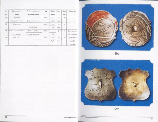 А. Зак - Уральский фотокаталог советской фалеристики. Часть 2 - Страница № 14