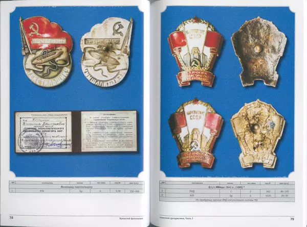 А. Зак - Уральский фотокаталог советской фалеристики. Часть 2 - Страница № 41