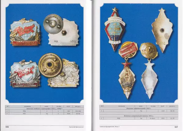 А. Зак - Уральский фотокаталог советской фалеристики. Часть 2 - Страница № 55