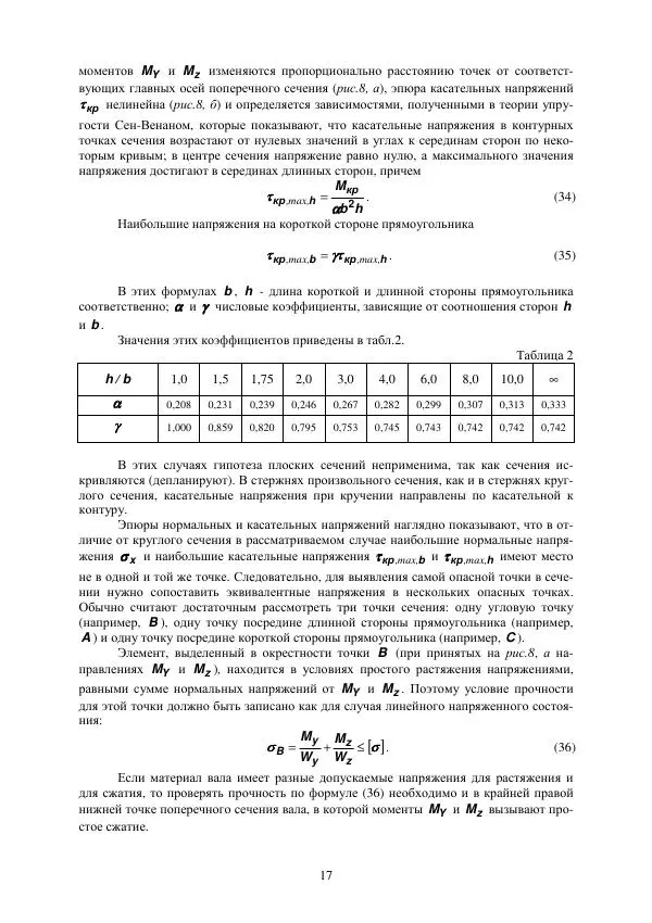 Виталий Жилкин - Расчет на прочность и жесткость пространственного бруса при сложном сопротивлении в программных продуктах MathCAD, SCAD и MSC.Patran-Nastran-2005: методические указания - Страница № 17