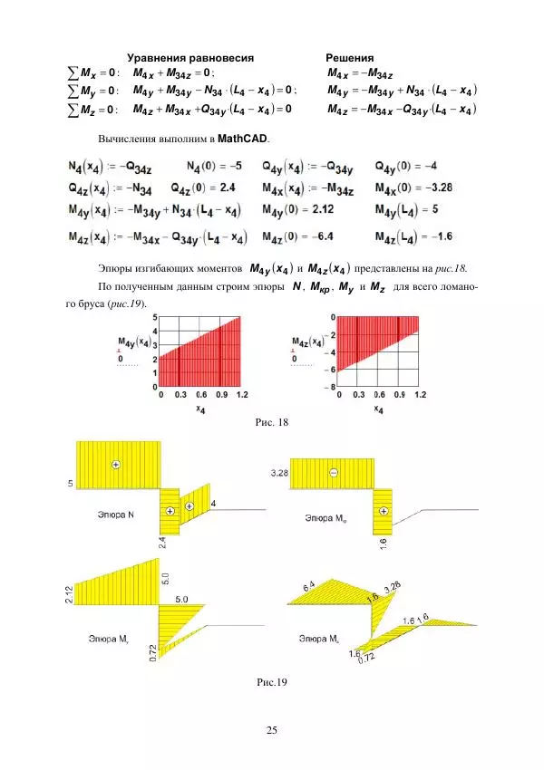 Виталий Жилкин - Расчет на прочность и жесткость пространственного бруса при сложном сопротивлении в программных продуктах MathCAD, SCAD и MSC.Patran-Nastran-2005: методические указания - Страница № 25