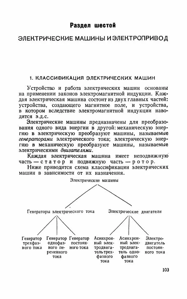 Валерий Поляков - Практикум по электротехнике - Страница № 104