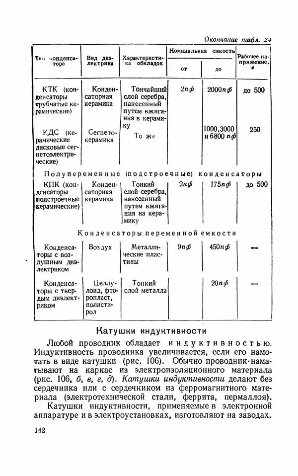 Валерий Поляков - Практикум по электротехнике - Страница № 143
