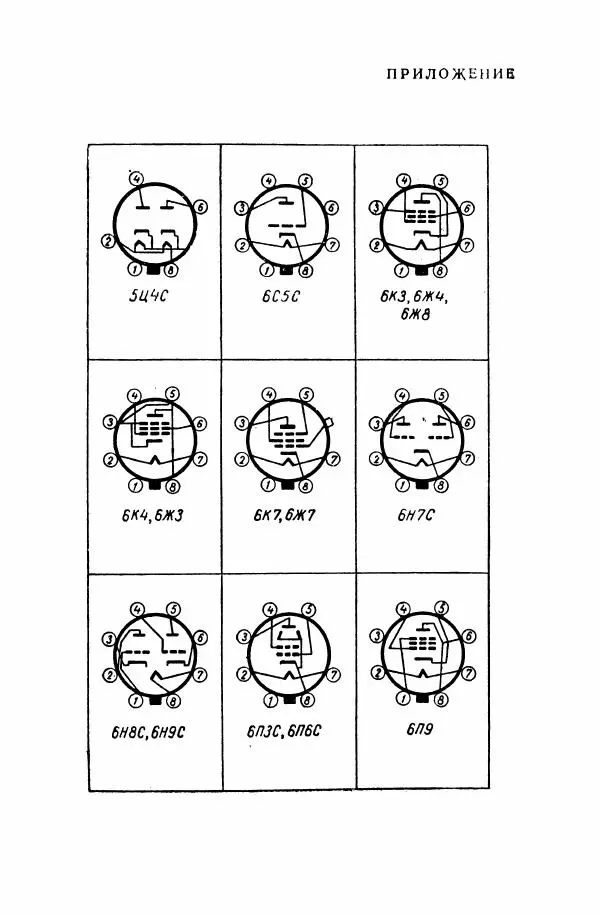 Валерий Поляков - Практикум по электротехнике - Страница № 174