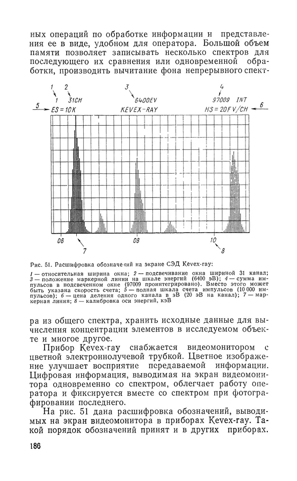 Борис Васичесв - Электронно-зондовый микроанализ тонких плёнок - Страница № 187