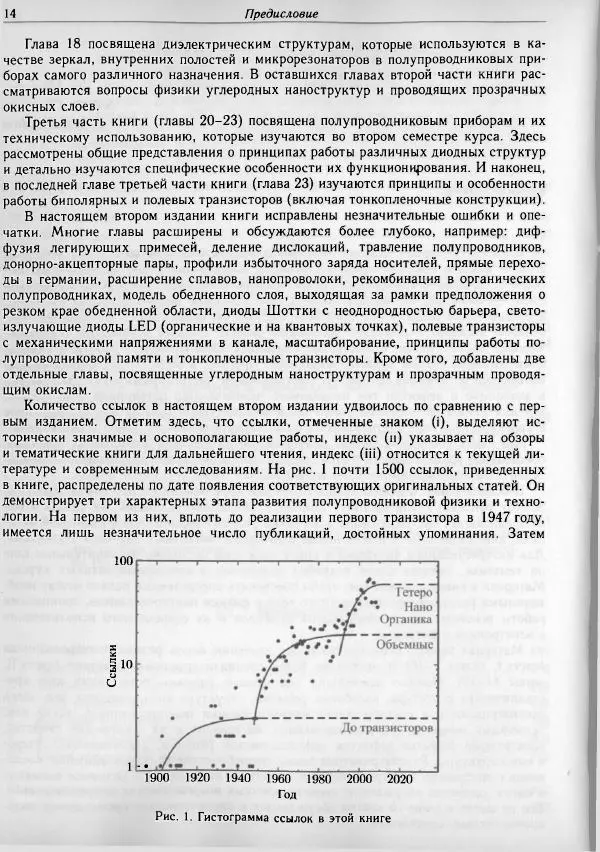 Мариус Грундманн - Основы физики полупроводников. Нанофизика и технические приложения - Страница № 14