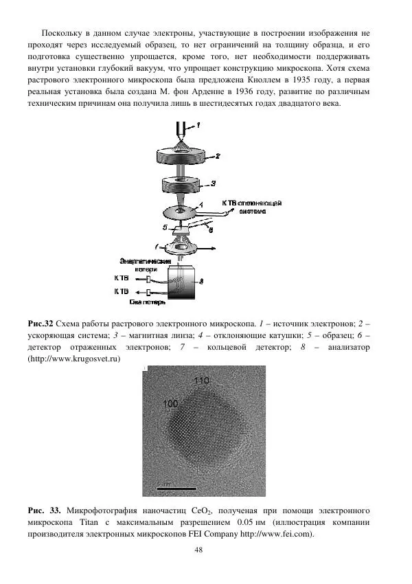 Юрий Нагорнов - 101 вопрос о нанотехнологиях - Страница № 48