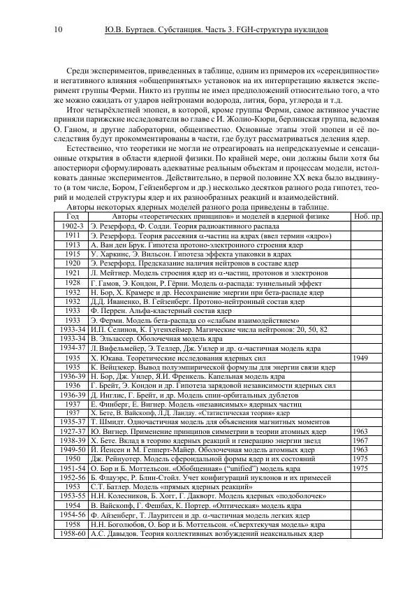 Юрий Буртаев - FGH-структура и свойства нуклидов - Страница № 10