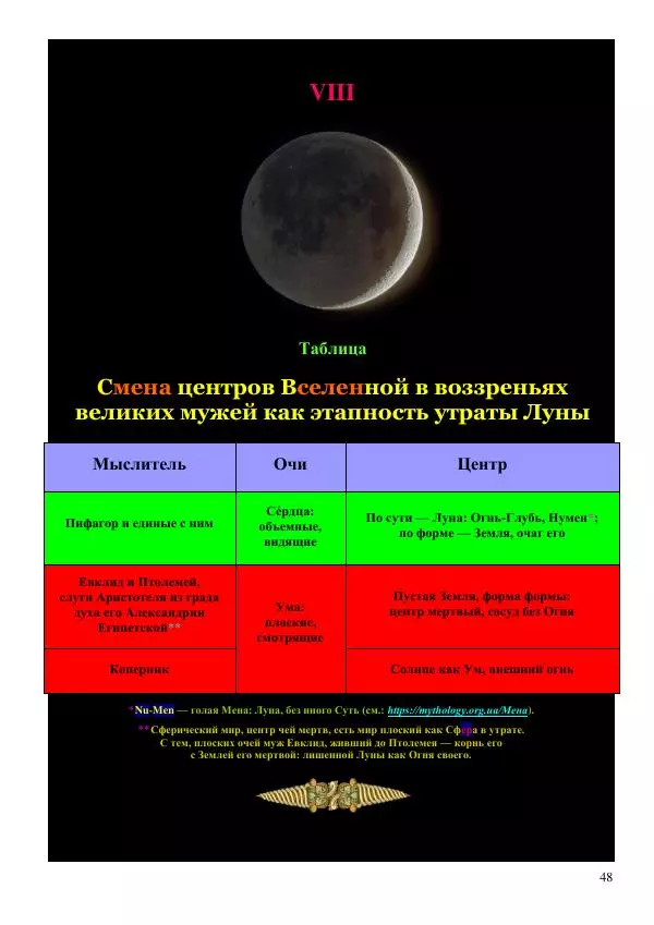 Олег Ермаков - Аполлон. Тайна верного сына Луны - Страница № 48