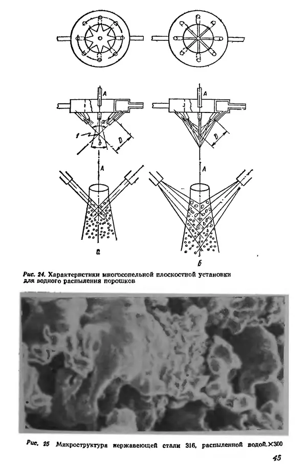 Дж. Барк - Порошковая металлургия материалов специального назначения - Страница № 45