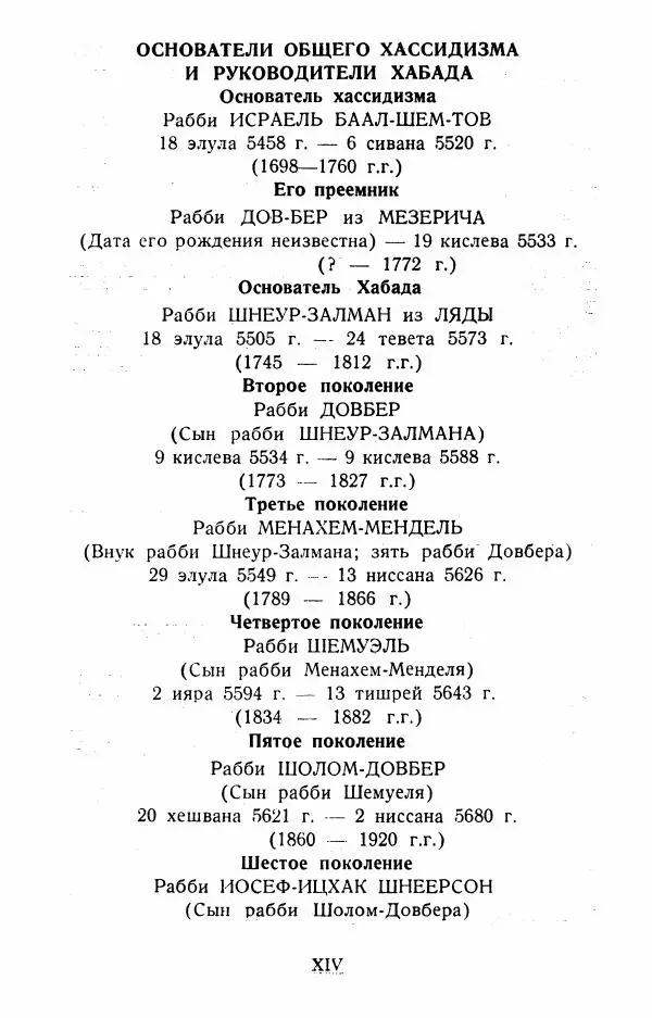 Йосеф Ицхок Шнеерсон - Мемуары Любавичер ребе. Часть 1 - Страница № 15