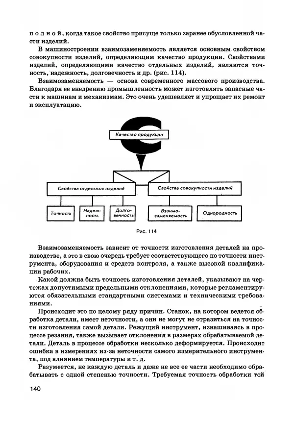 Израиль Ройтман - Основы машиностроения в черчении. Том 1 - Страница № 141