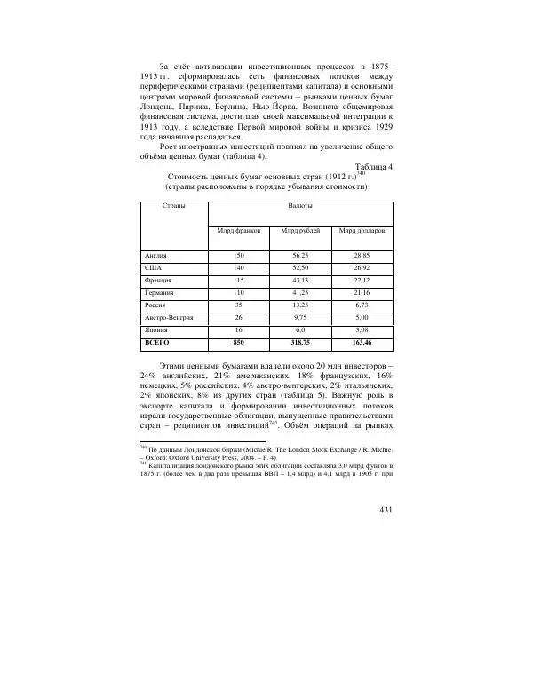 Сергей Мошенский - Между Лондоном и Парижем - Страница № 431