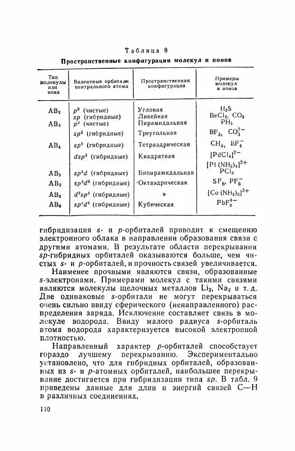 Юрий Кукушкин - Неорганическая химия - Страница № 111