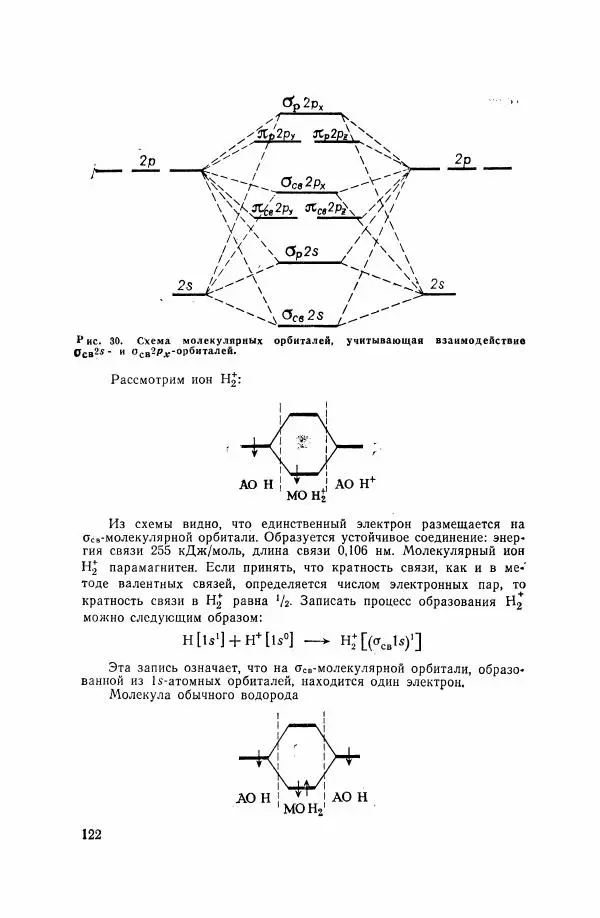 Юрий Кукушкин - Неорганическая химия - Страница № 123