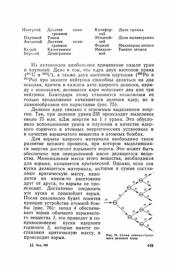 Юрий Кукушкин - Неорганическая химия - Страница № 450