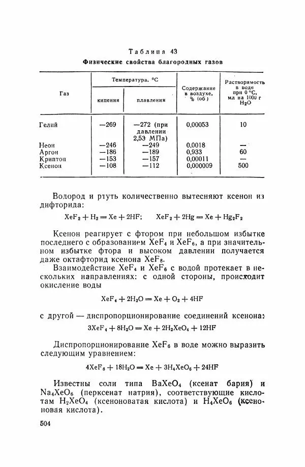 Юрий Кукушкин - Неорганическая химия - Страница № 505