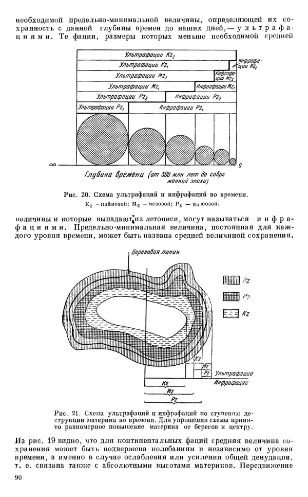 Иван Ефремов - Тафономия и геологическая летопись. Книга 1. Захоронение наземных фаун в палеозое - Страница № 90