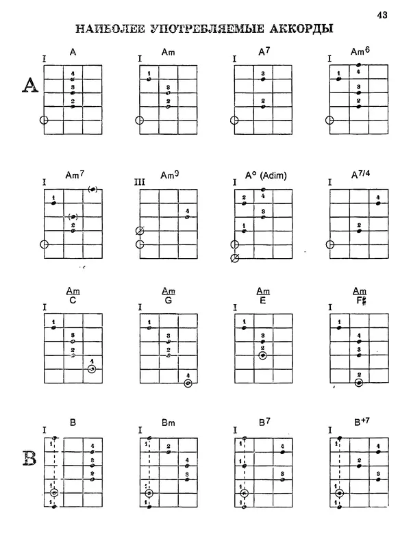 А. Николаев - Блиц-школа игры на шестиструнной гитаре: Самоучитель. 3-е изд., стер. - Страница № 44