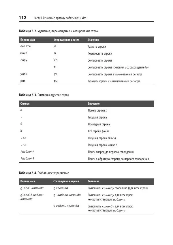 Арнольд Роббинс - Изучаем vi и Vim. Не просто редакторы - Страница № 112