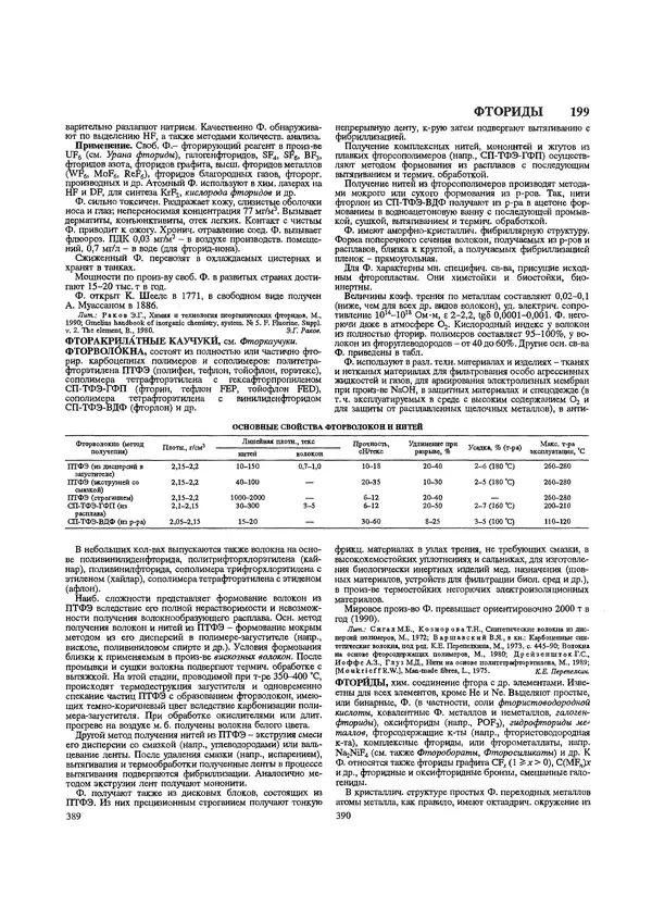 Автор неизвестен - Энциклопедия - Химическая энциклопедия в 5-ти томах. Том 5. ТРИ-ЯТР - Страница № 199