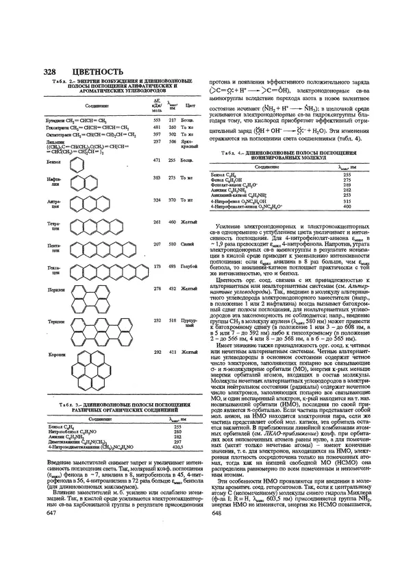 Автор неизвестен - Энциклопедия - Химическая энциклопедия в 5-ти томах. Том 5. ТРИ-ЯТР - Страница № 328