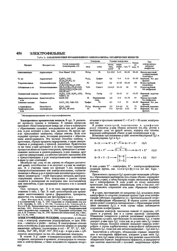 Автор неизвестен - Энциклопедия - Химическая энциклопедия в 5-ти томах. Том 5. ТРИ-ЯТР - Страница № 456